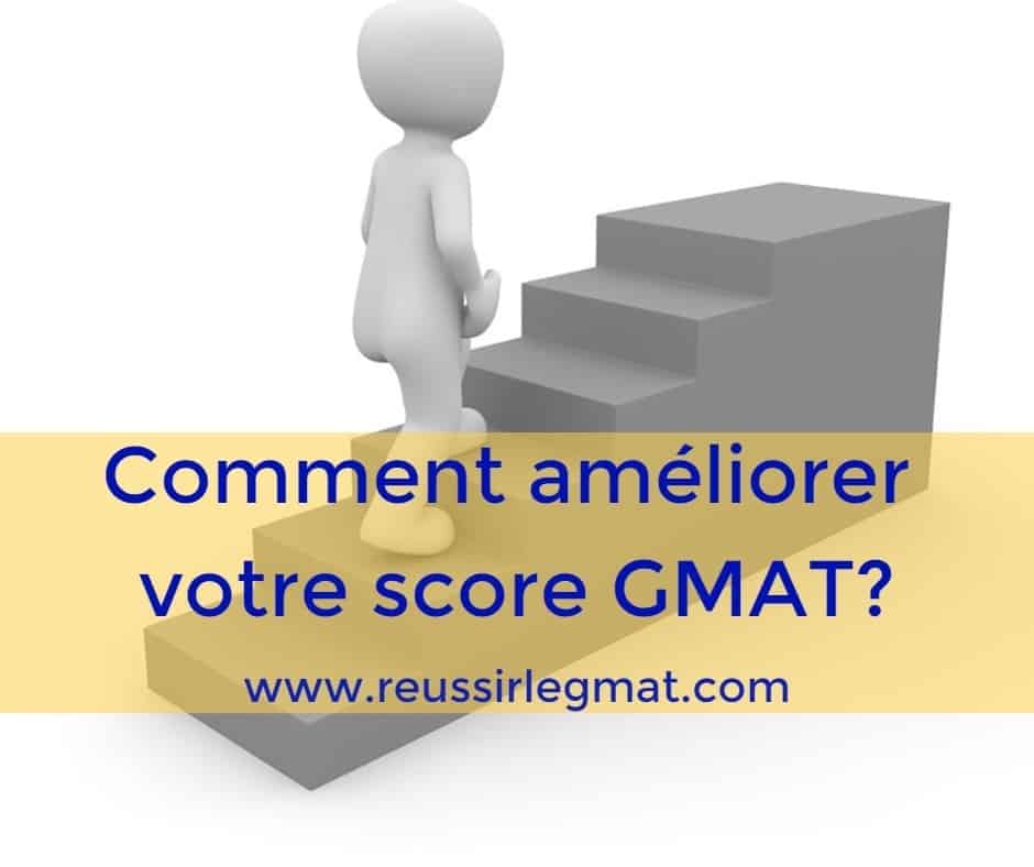 Gmat essay score